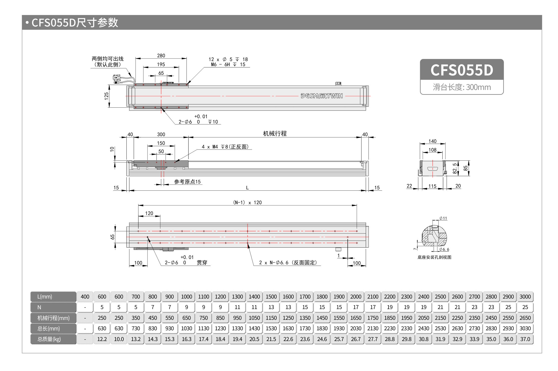 智贏直線(xiàn)模組LMS115 055D產(chǎn)品尺寸.jpg
