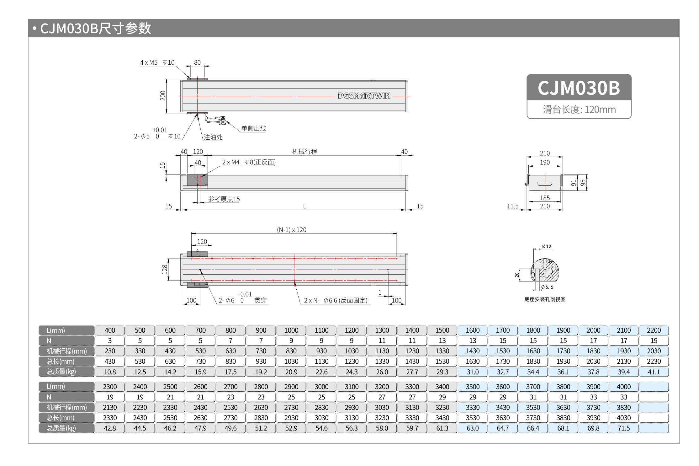 智贏直線模組CMW150  CJM030B 產品尺寸.jpg